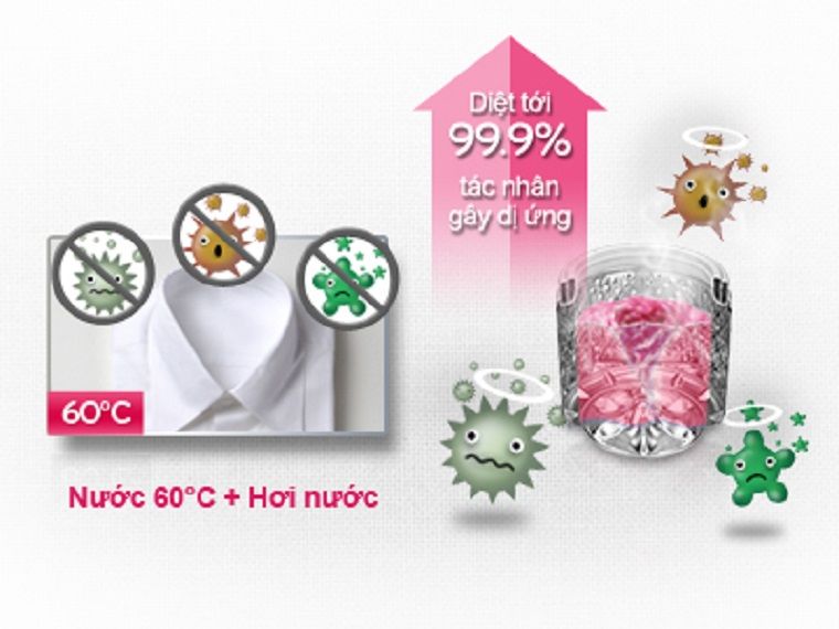 Những lợi ích vượt trội của công nghệ giặt hơi nước