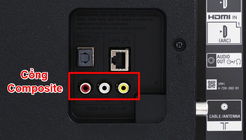 Cổng Composite là gì?