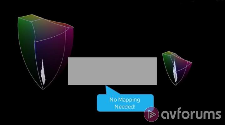 Tone Mapping