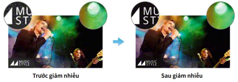 4K X-Reality Pro có những công dụng nào?