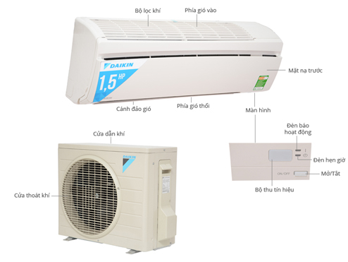 Điều hòa Daikin FTE35LV1V/RE35LV1V 1 chiều 12.000BTU