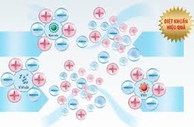 Điều hòa Daikin FTE35LV1V/RE35LV1V 1 chiều 12.000BTU