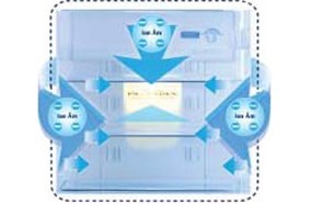 Tủ lạnh Toshiba GR-S21VPB(S) - 186 lít