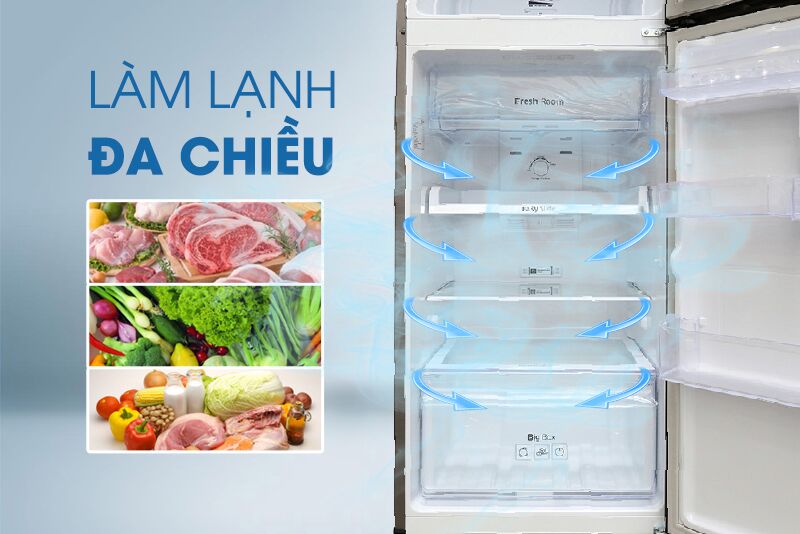 Công nghệ làm lạnh đa chiều