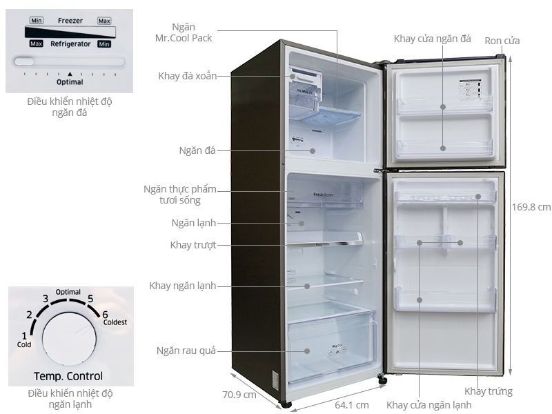 thiết kế hiện đại