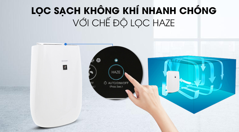 Các Mẫu Máy Lọc Không Khí Sharp Bán Chạy Nhất Tháng 7/2022