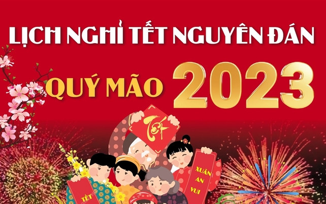 Thông báo lịch nghỉ Tết Âm lịch Quý Mão 2023 tại Điện Máy Người Việt