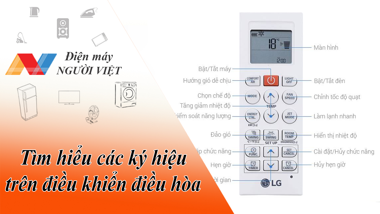Tìm hiểu các ký hiệu trên điều khiển điều hòa và những chế độ bạn nên biết