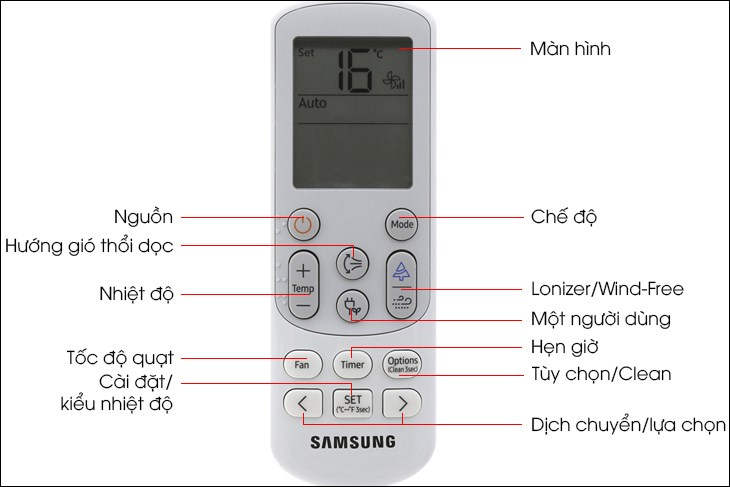 Hướng dẫn sử dụng remote điều hòa Samsung đúng cách, dễ thao tác cho người mới