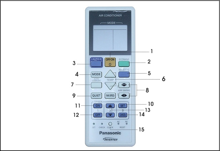 Mẹo Chỉnh Điều Hòa Panasonic Mát Nhất Mà Vẫn Tiết Kiệm Điện