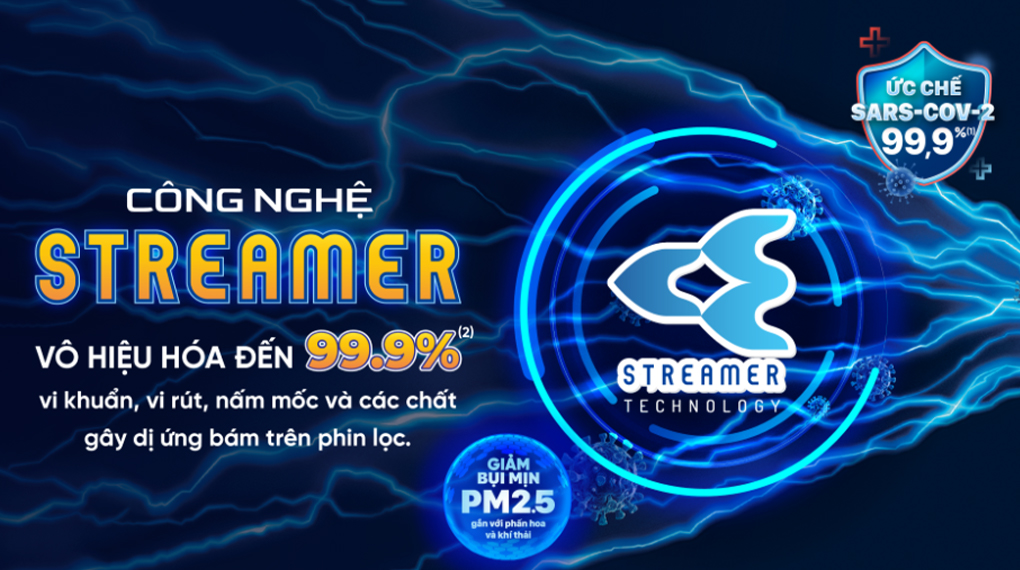 Khám Phá 5 Lợi Ích Vượt Trội Của Công Nghệ Streamer Trên Điều Hòa Daikin