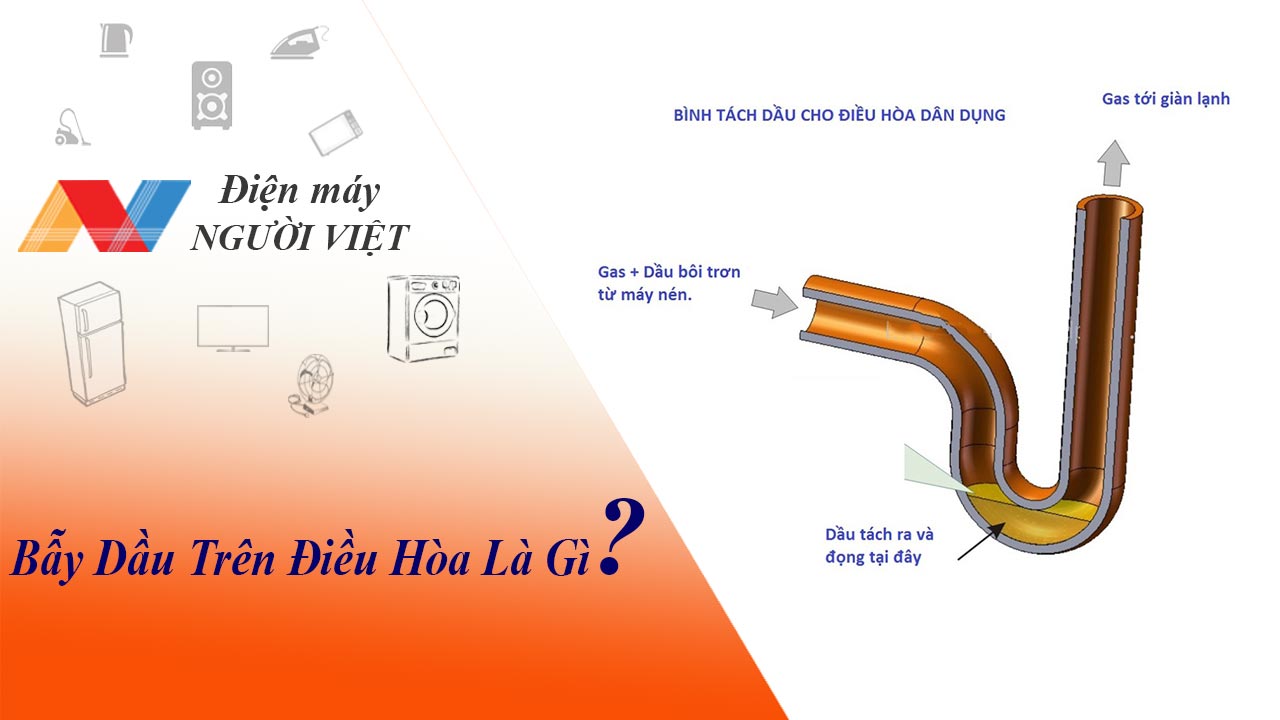 Bẫy dầu trên điều hòa là gì? Tại sao nên sử dụng?