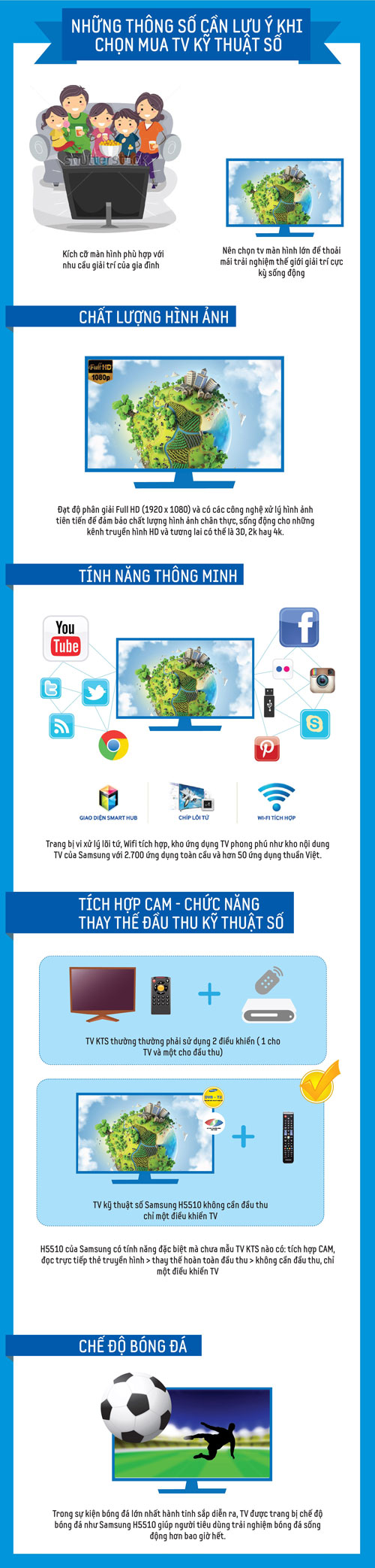 Chọn mua TV kỹ thuật số mùa World Cup