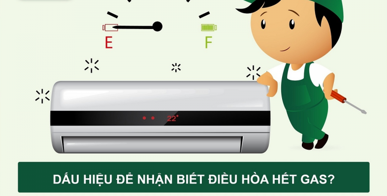 Cách Nhận Biết Khi Nào Điều Hòa Hết Gas