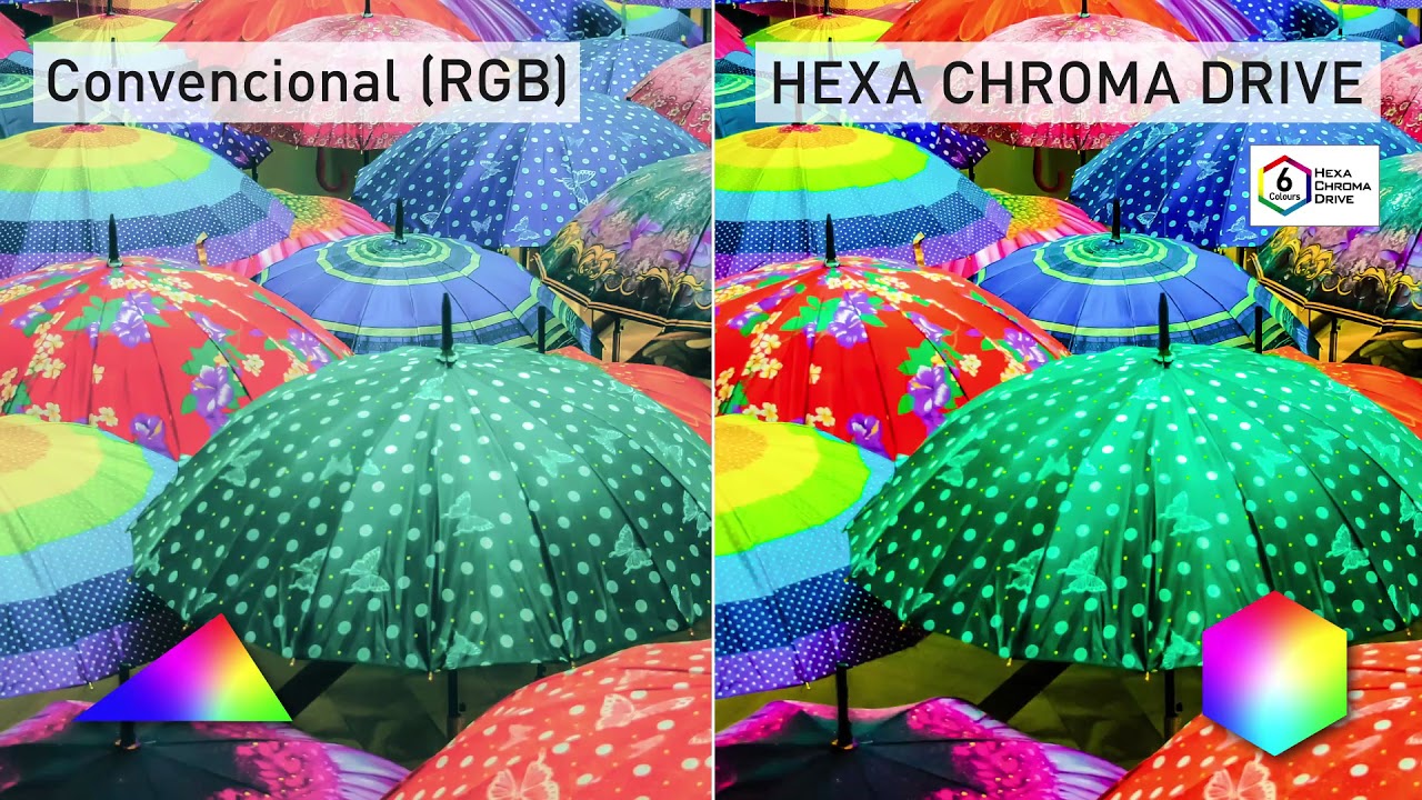 Công Nghệ Hình Ảnh Hexa Chrome Drive Là gì?