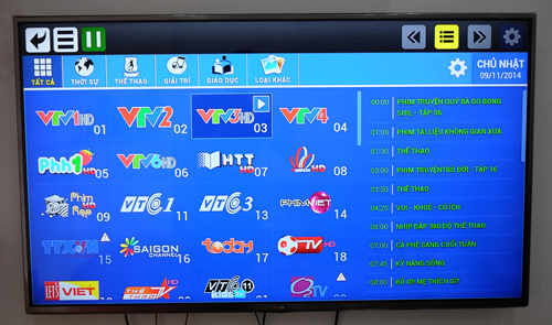 Hộp giải trí xem truyền hình, phim trực tuyến độ nét cao