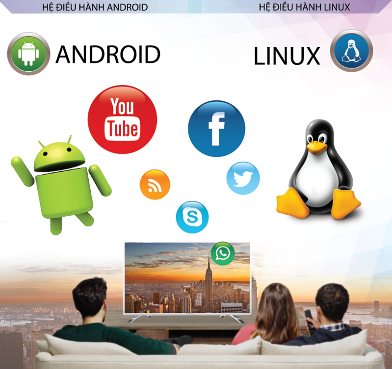 Hệ Điều Hành Trên Smart Tivi Của Hãng Nào Tốt Nhất?