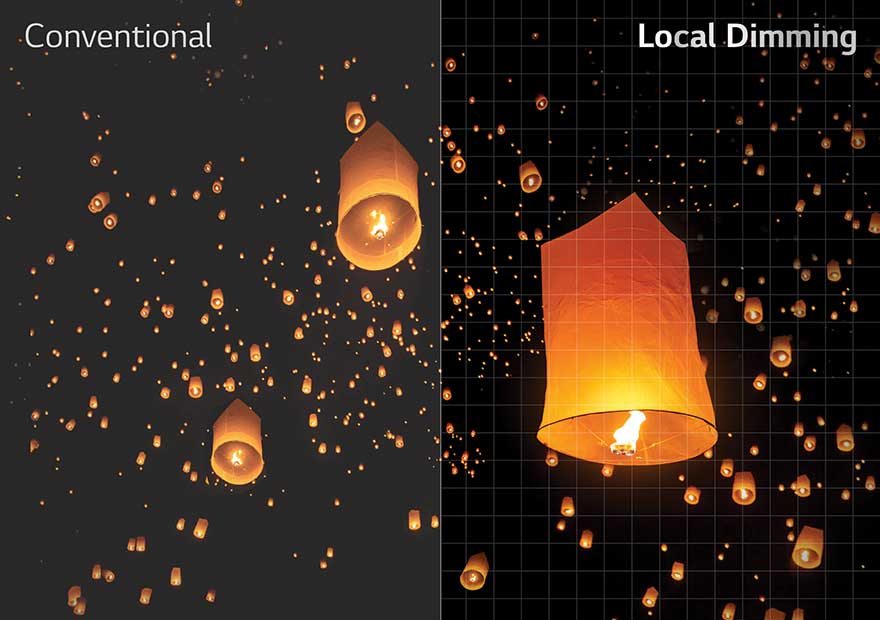 Tính năng Local Dimming Trên Tivi Là gì
