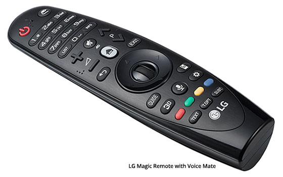 Điều Khiển Magic Remote Là Gì?