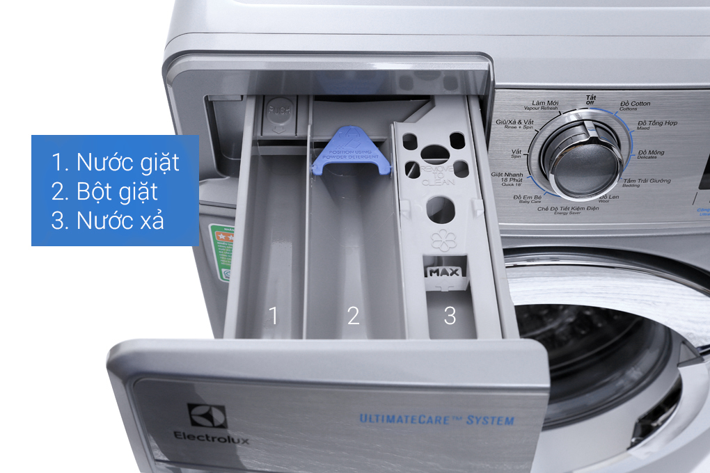 Máy Giặt Electrolux EWF12935S 9,5 Kg, Lồng Ngang (Xám bạc)