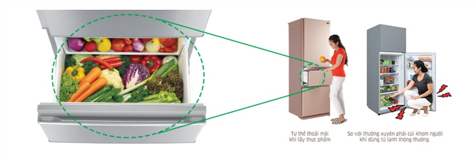 Tủ lạnh Mitsubishi 326L MR-CX41EJ-PS-V inverter cửa 3 cánh